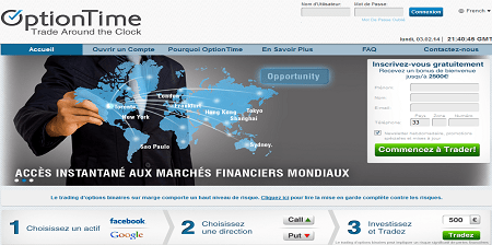 optiontime plateforme