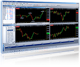 fxcm trading forex