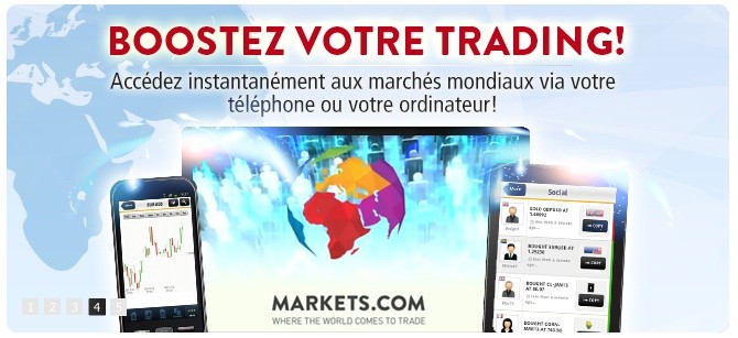 makets trading forex