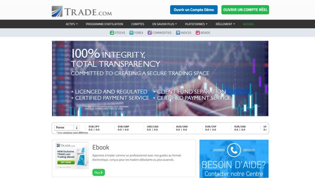 trade.com  forex